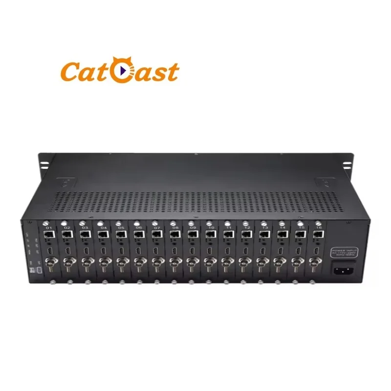CATV IP to 16 HD MI AV Decoder HEVC H.265 MPEG4 Avc H.264 16 Channels Decoder