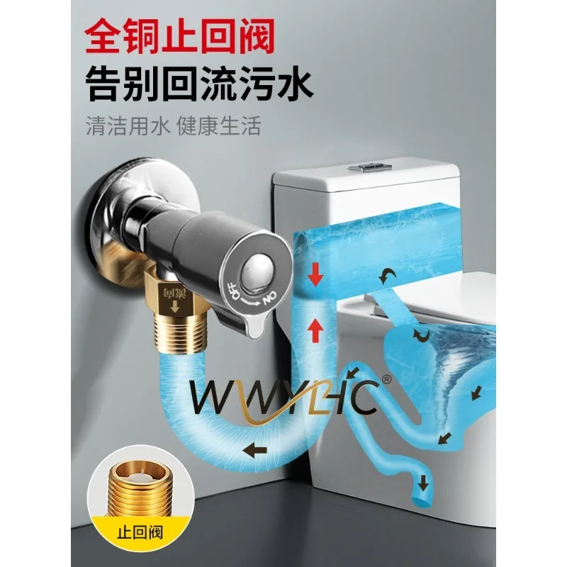 Suitable for Bathroom Water Pipes, Anti Backflow Meter Check Valves,  Heaters, 4-minute