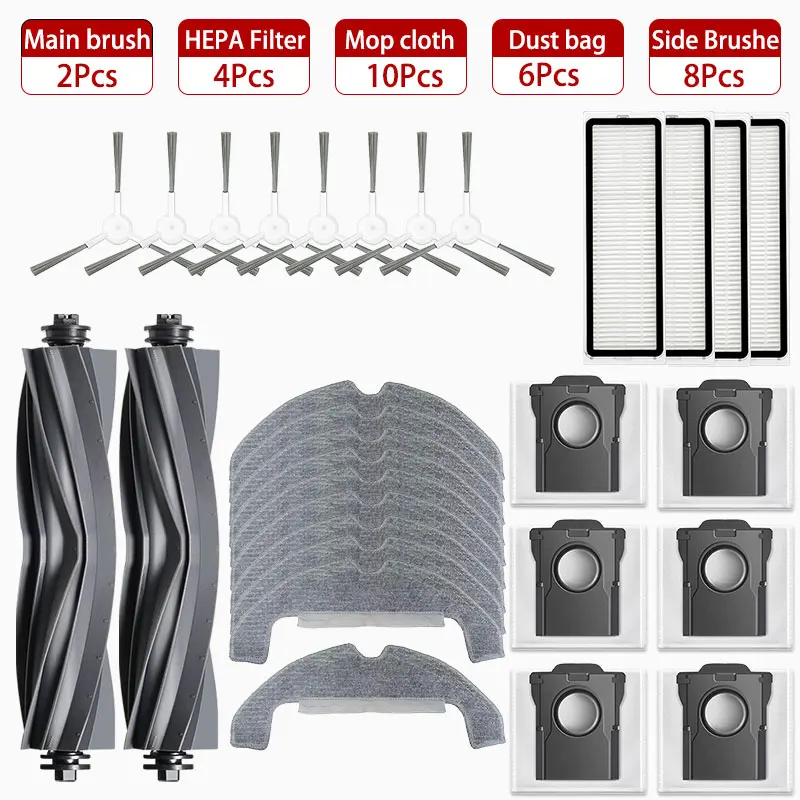 Variant: Combination Pack 2