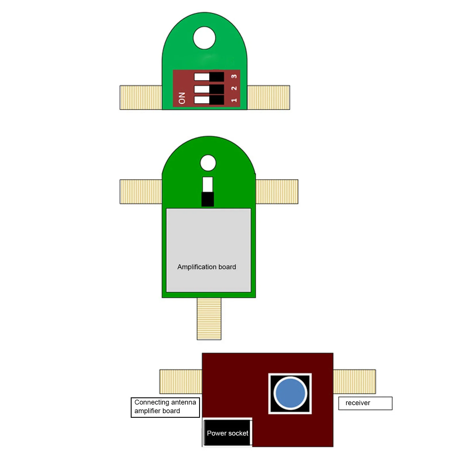 Active Loop Antenna Kit 9‑12V Active Loop Antenna Small Loop 50K‑500MHz 17dB Full Band Active Loop Wideband Receive Antenna