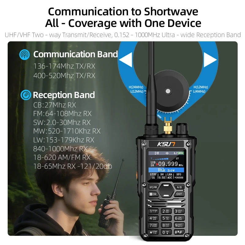 KSUN HF123D 10W 고출력 블루투스 프로그래밍 무전기 UHF VHF 다중 대역 GMRS 무전기 AM FM NOAA CW SSB HF 워키토키