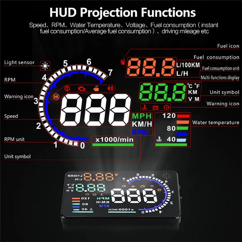 

A99F-AD 5.5Inch OBD2 HUD Car Head Up Display Black Automotive Supplies Windshield Speed With Speeding Water Temp RPM Alarm