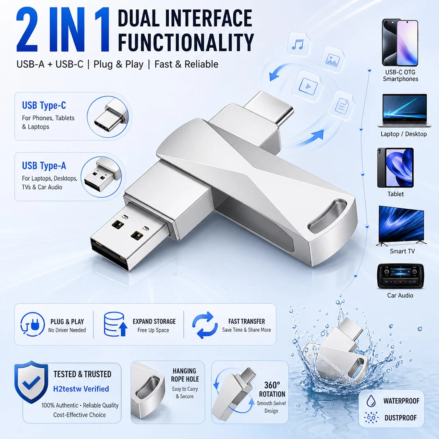 Memoria USB 2.0 2 en 1 de 128GB 64GB 32GB 16GB 8GB con Interfaz Tipo-C para Smartphone y Computadora, Transmisión Bidireccional, Portátil