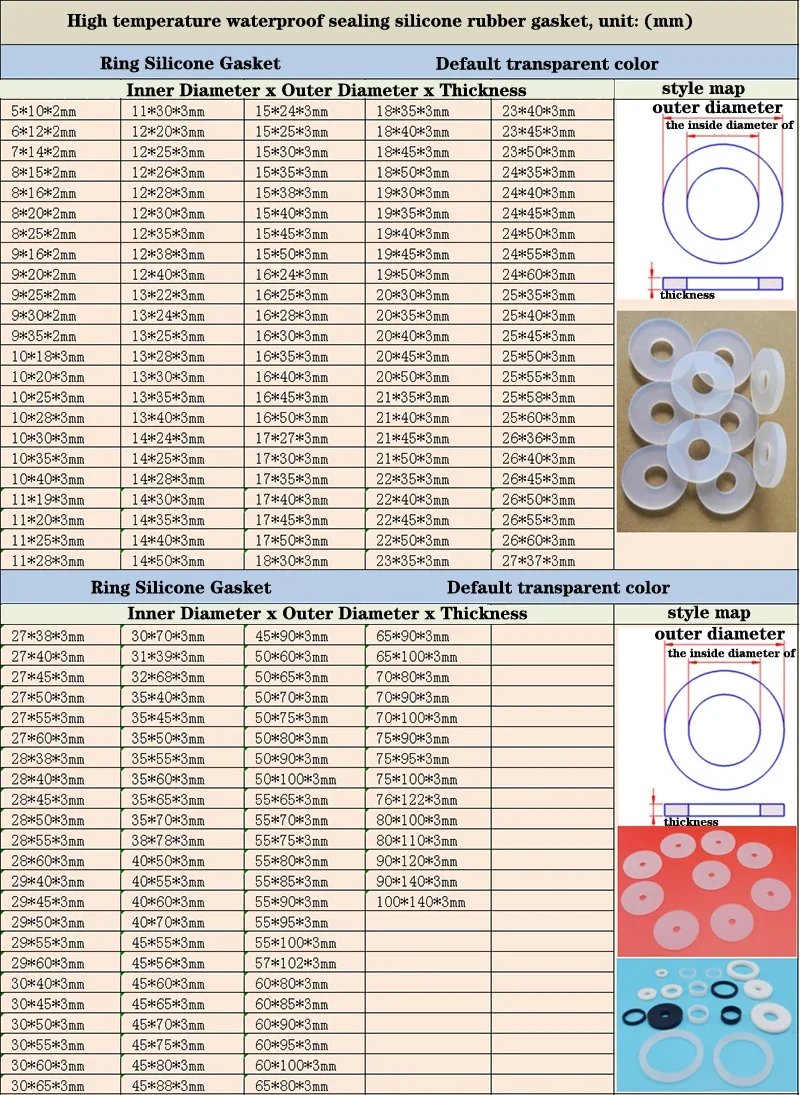 Junta de silicona transparente, resistente al calor, inodoro, impermeable, antideslizante, absorbente de golpes, Circular, plana, suave