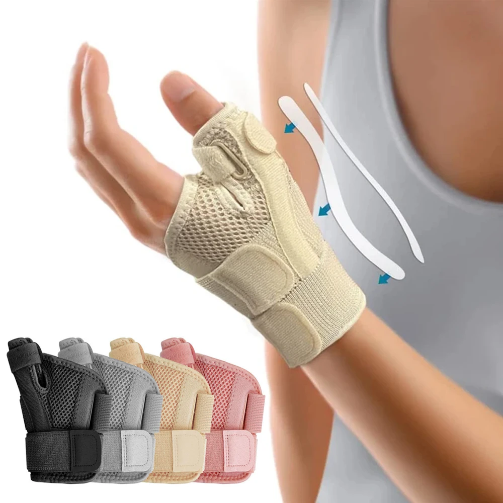 

Flexible Splint Wrist Thumb Support Brace for Tendonitis Arthritis Breathable Thumb Protector Guard Fits Right and Left Hand