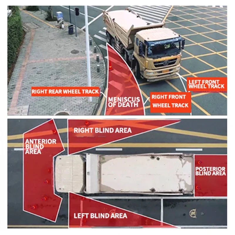 Truck DVR HD 3D 360 Surround View System  Bus Driving With Bird View Panorama System Electronic mirror Car Camera 1080P DVR