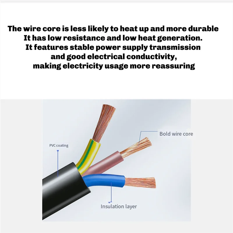 

Power Extension Cord Triple Plug Adapter Ideal For Computer & Home Use EU PLUG