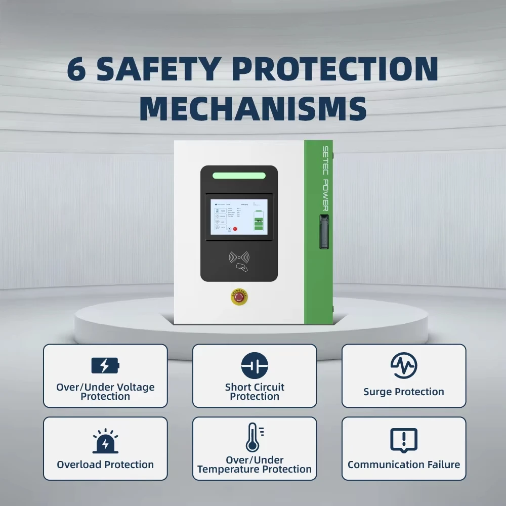 SETEC POWER Self-developed Modules Home Fast Charging 10-60kW Wall-Box DC Electric Vehicle Charging Station Electric Car Charger