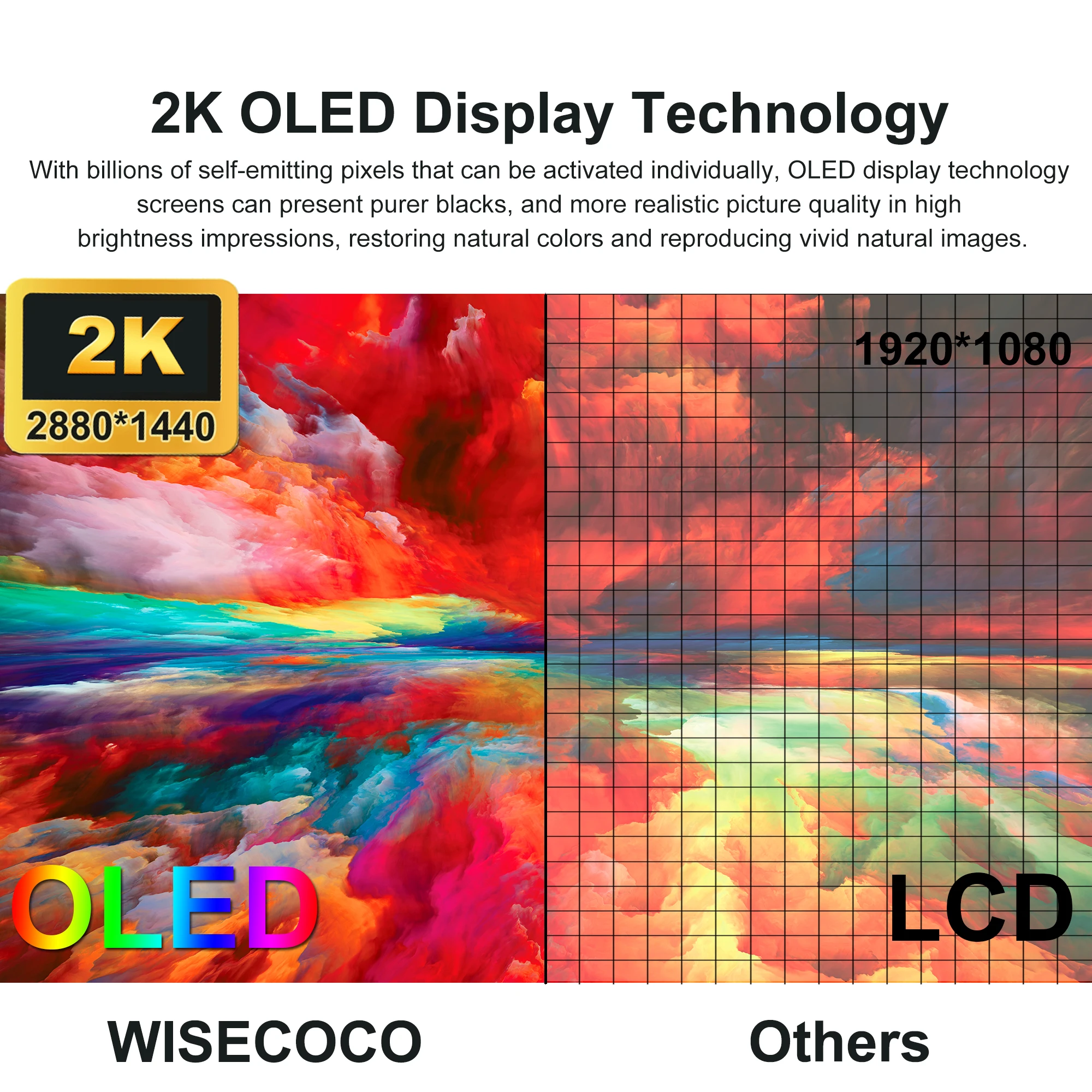 Гибкий дисплей Wisecoco 2K OLED, 6 дюймов, IPS 2880x1440 AMOLED, Ультратонкий фотоэкран с драйвером типа C HDMI