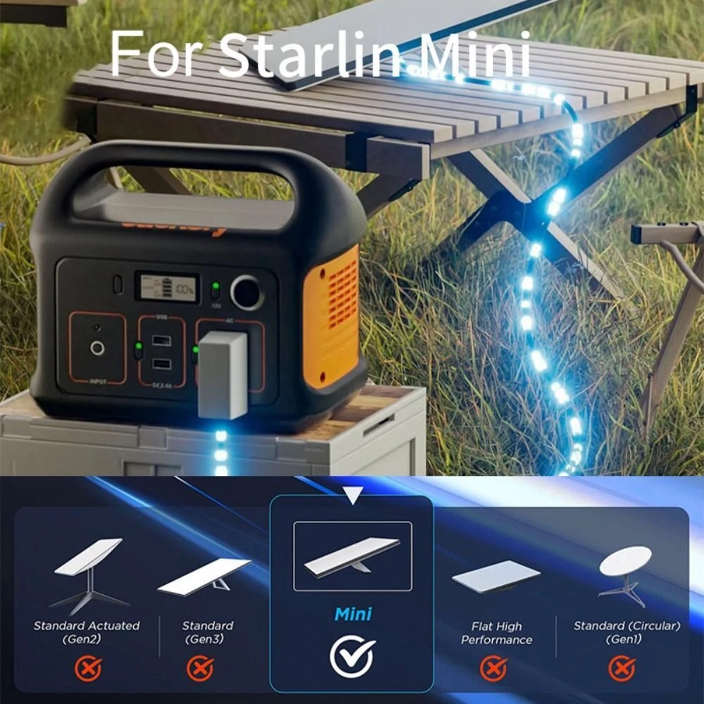 3/5/10 м для Starlink Mini DC переходной кабель «папа-мама» Короткий кабель Удлинительный кабель питания постоянного тока для Starlink Mini Plug and Play