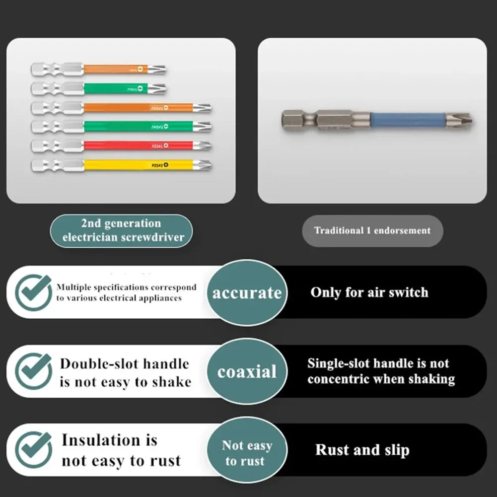 Cabeza de lote de electricista, interruptor de enchufe especial magnético, herramienta de desmontaje antideslizante para tornillos PHS/PZS, destornillador eléctrico, 75/100mm