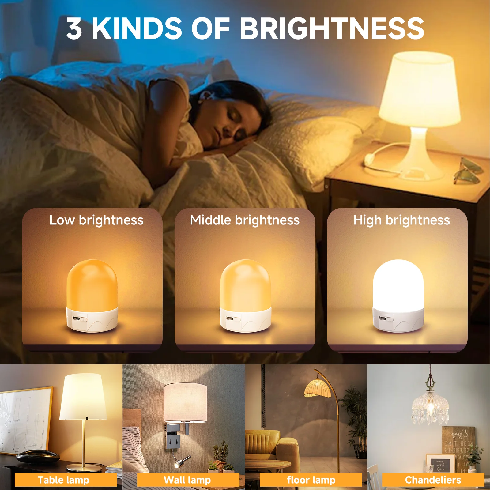 Rechargeable Light Bulbs With Remote - E27 Battery RGB color Operated Light Bulb For Non-Hardwired Wall Sconces, Pendant Lights