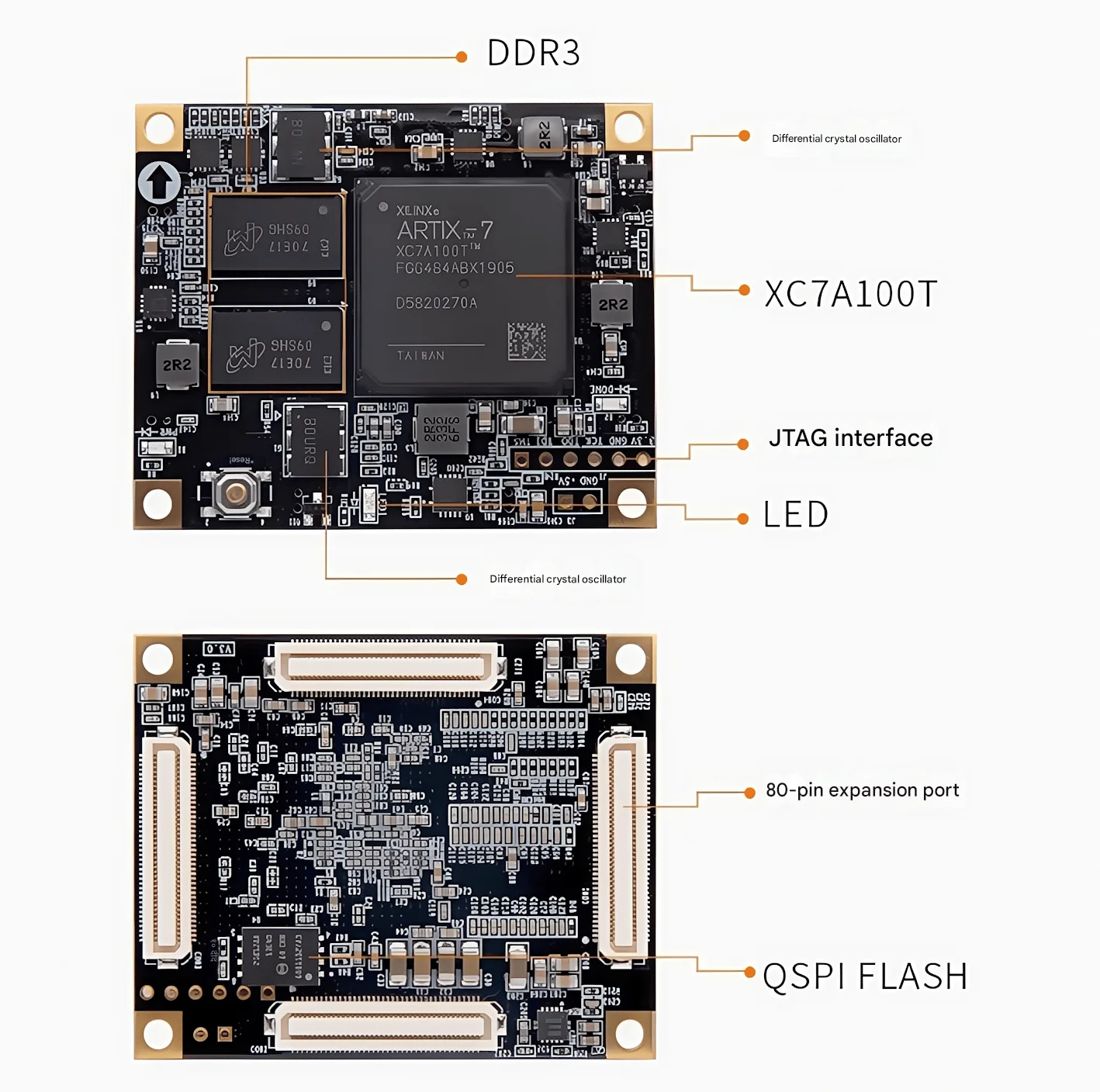 FPGA 코어 보드 Xilinx A7 Artix7 산업용 통신 비디오 7A200T 100T