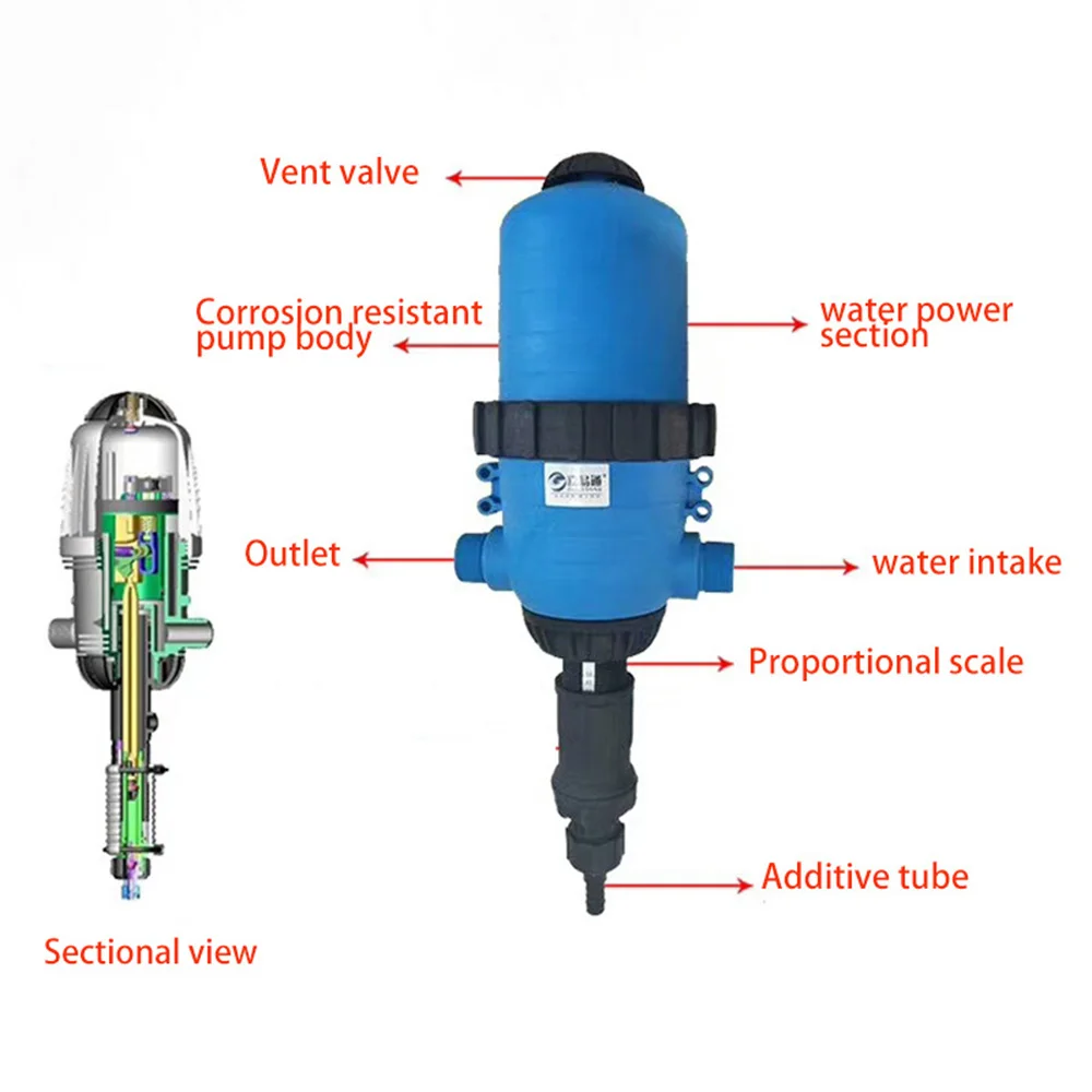 Imagem -06 - Distribuidor e Proporcionador do Injector do Adubo Auto Dispositivo de Dosagem Dispositivo do Controlador Dispositivo de Dosagem 2512000l pela Hora 15 4c30c