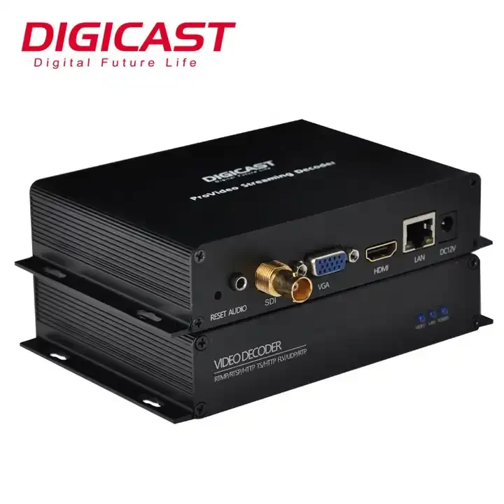 RTSP RTMP UDP HTTP HLS SRT Поточечный приемник H265 4K HD MI/SDI/VGA Видеодекодер