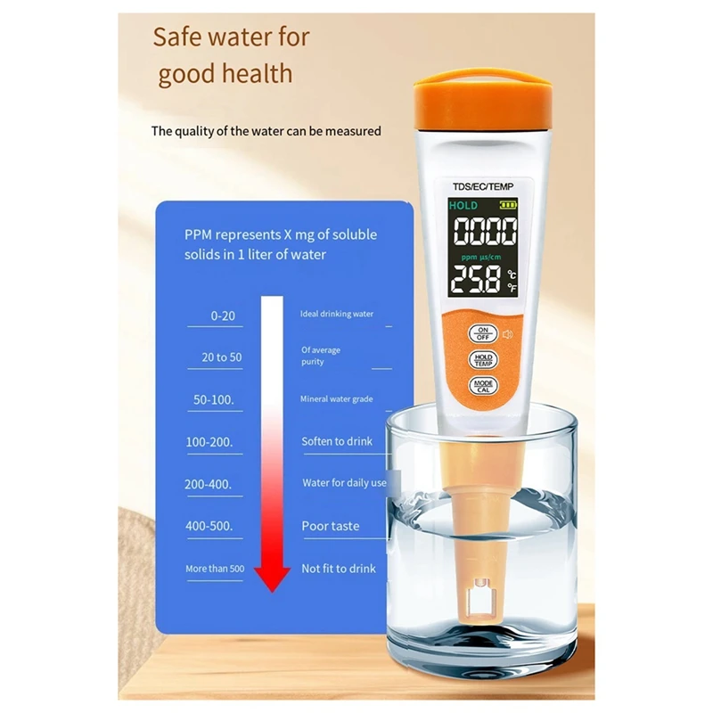 MALL 新 TDS-A6V 高精度水道水質分析装置 Ec 導電率水テストペン Tds 水質テスト