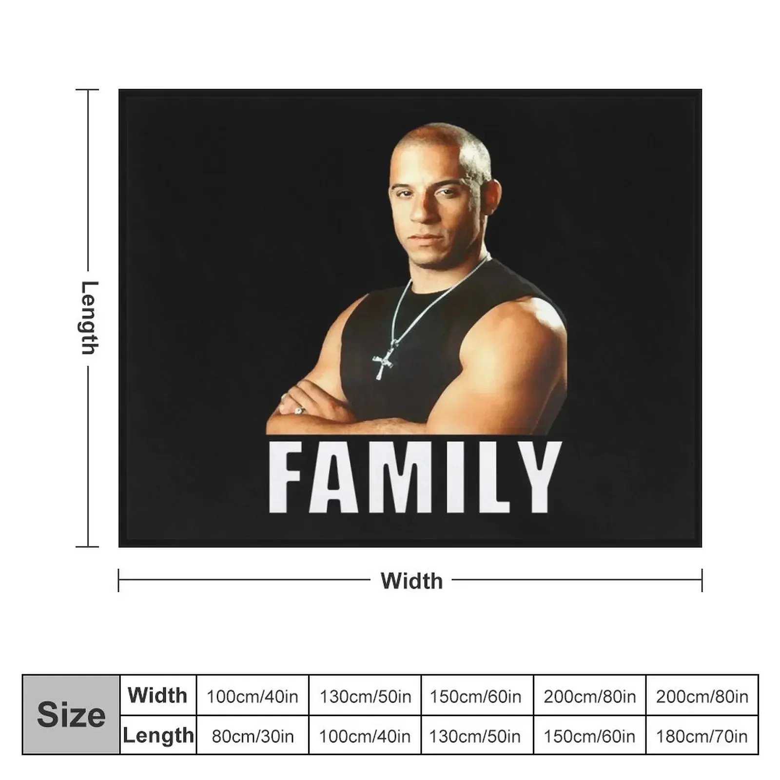 Dom Toretto Funny Man Throw Blanket Soft christmas gifts Baby funny gift Blankets