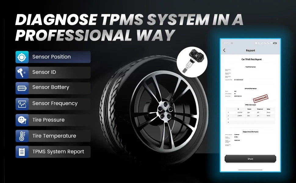 THINKCAR VENU i-Pro TPMS-Diagnosetool – Vollständige Aktivierung, Programmierung, Neulernen | 315MHz/433MHz Universal | Reifendrucküberwachungs-Servicetool – Detail 4