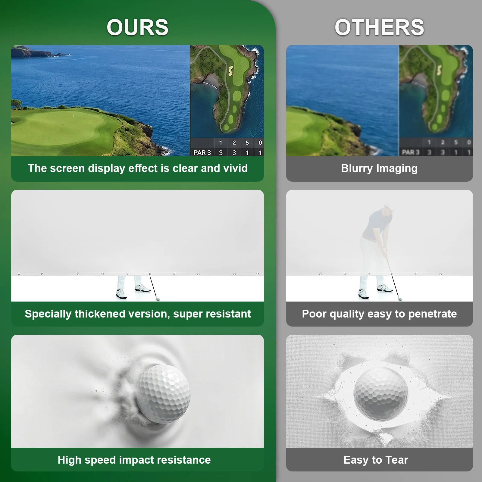 

Golf Simulator Impact Screen Easy To Install Ultra Clear Projector Screen for Training Indoor/Outdoor