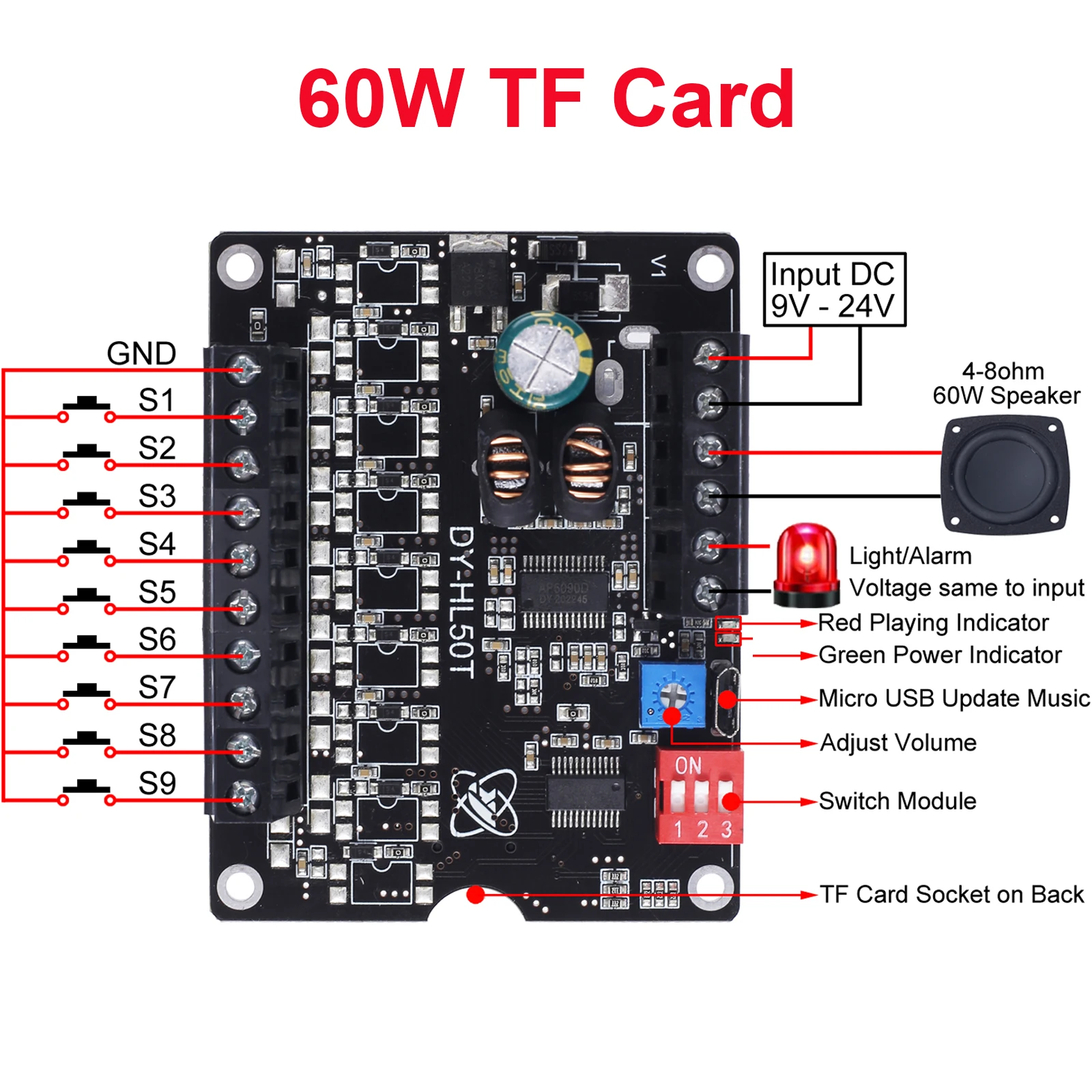Mp3 Voice Player Module Sound Playback Broadcast 30W 60W Muziek High Power Versterker DC9-24V Biult-In Opslag Tf Kaart Voor Arduino