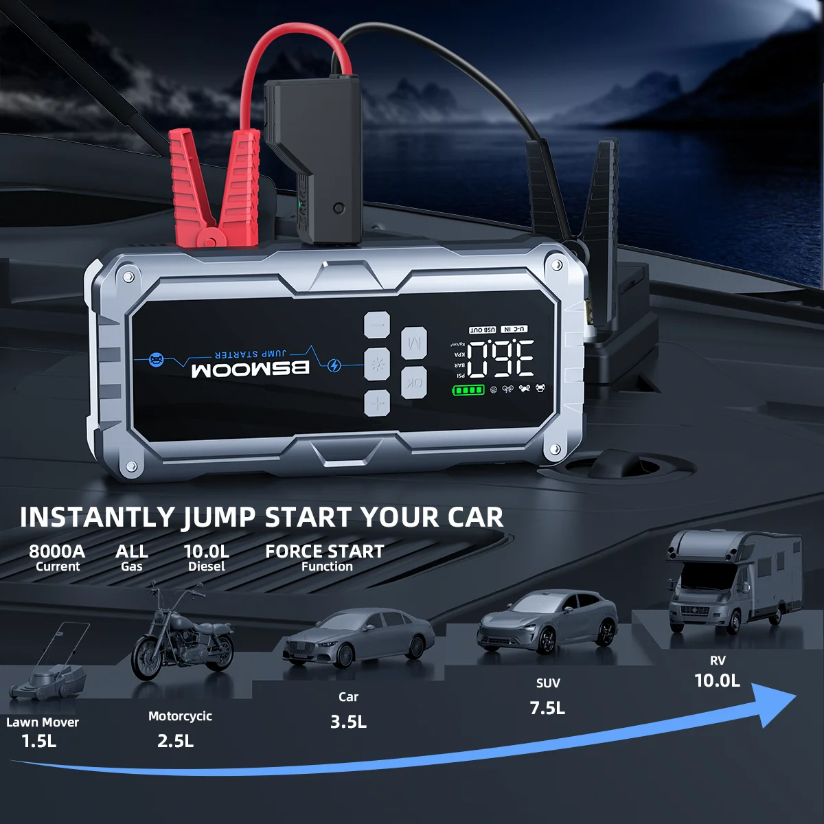 車用ジャンプスターター 26800mAh 4000A エアコンプレッサー付