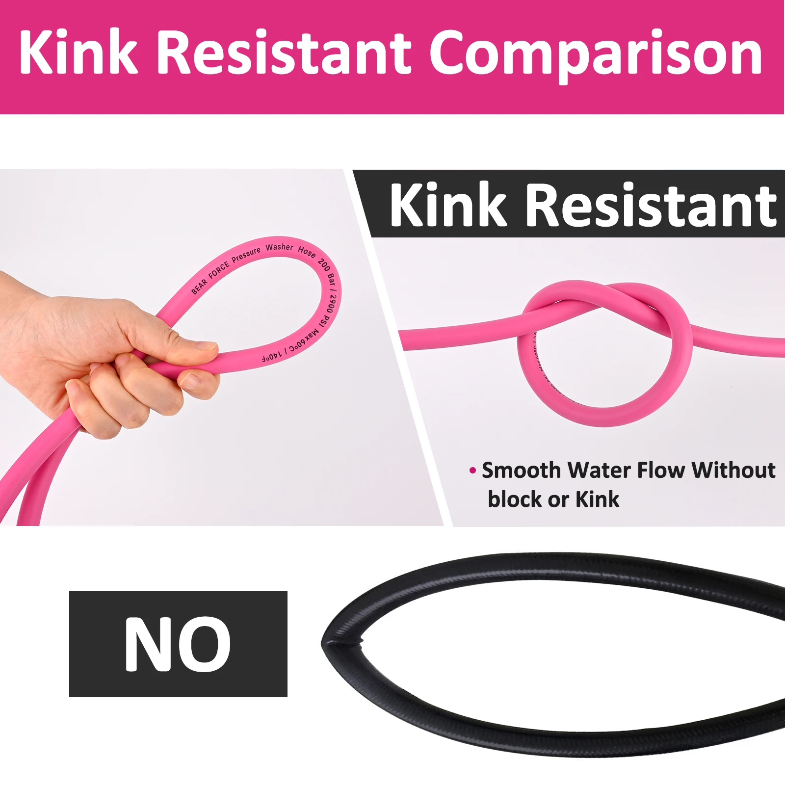 Bear Force Super Flexible Pressure Washer Hose 200Bar Kink Resistant Power Washer Hose 1/4” Car Wash Extension Hose M22 Fitting