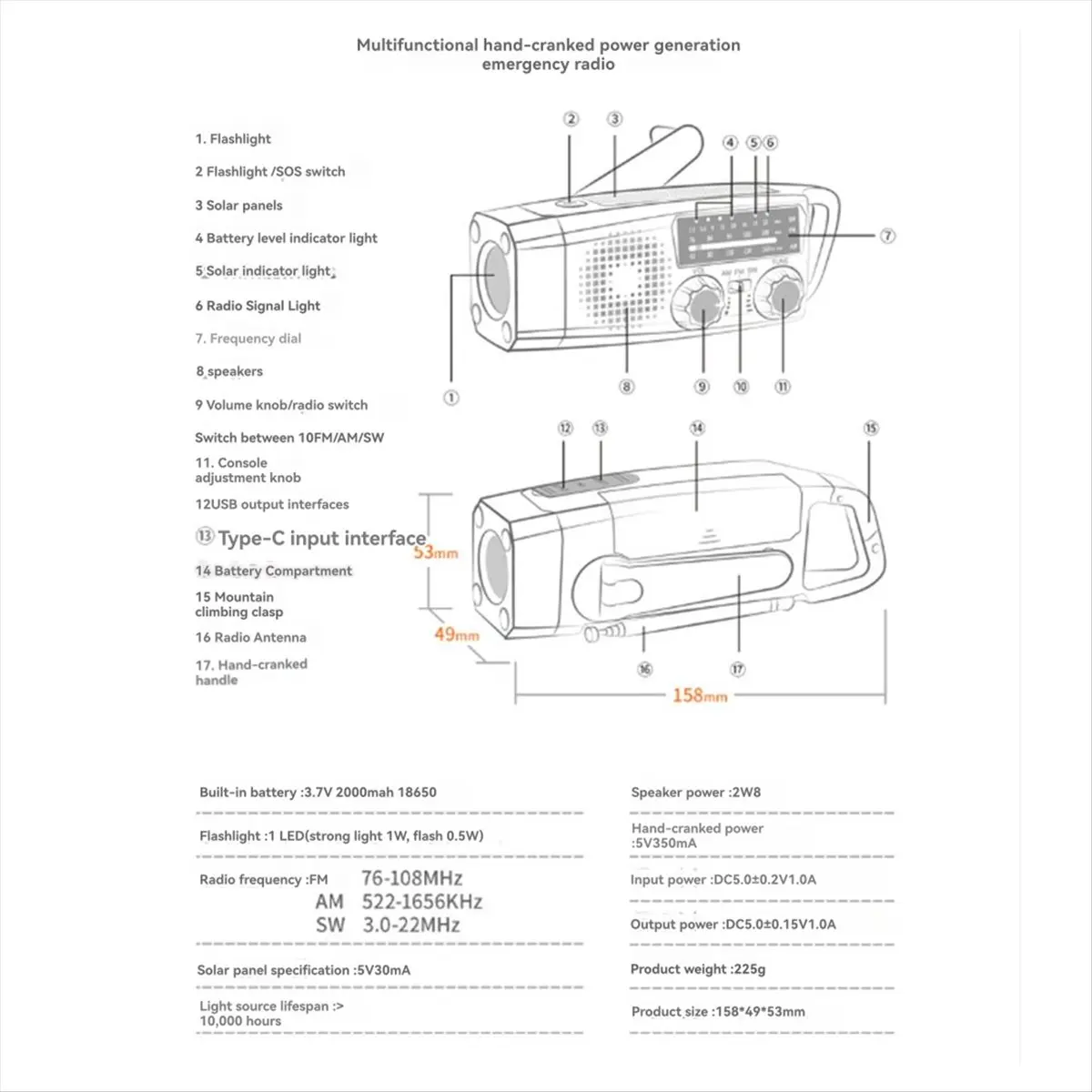 (Abdh) Multi-Functi…