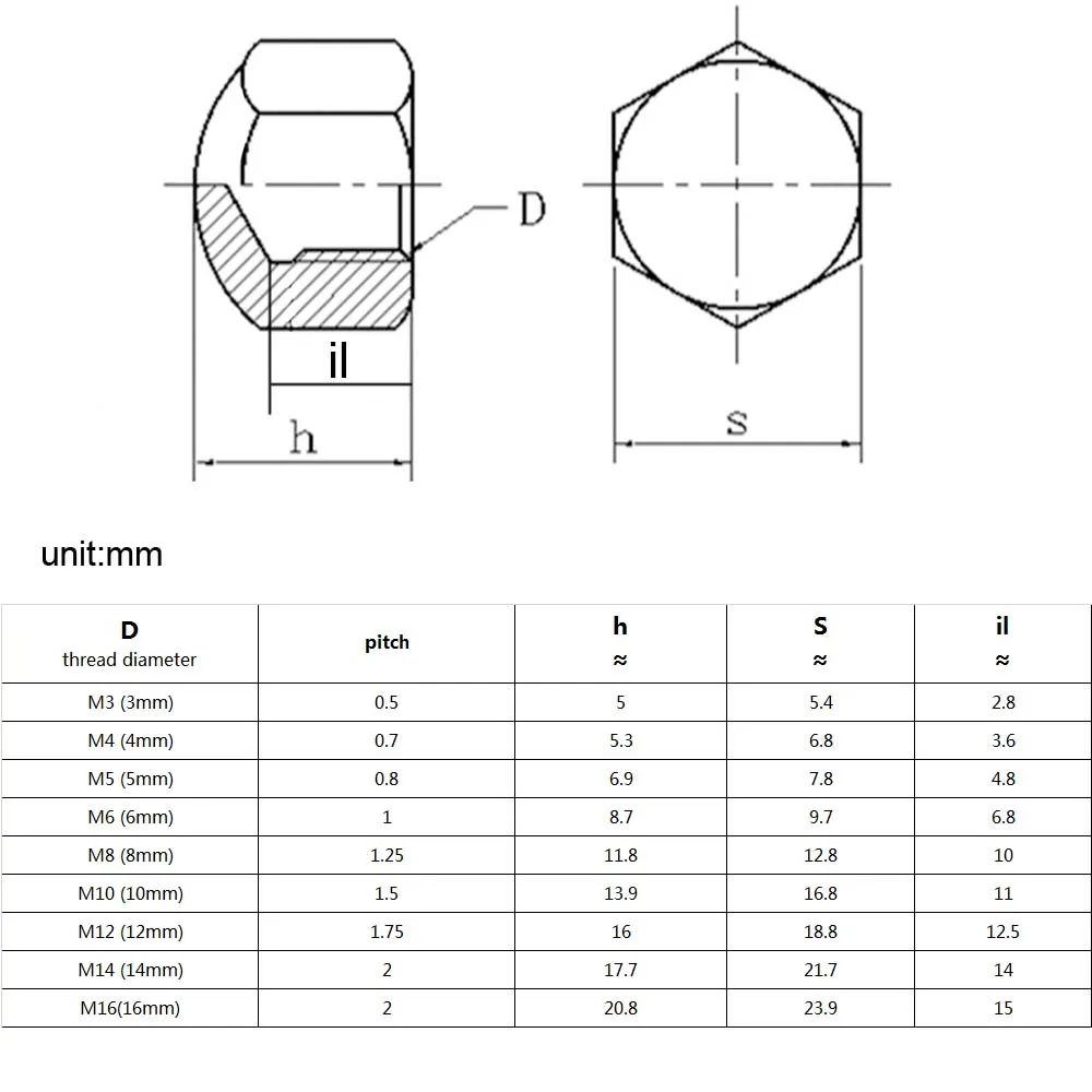 M3 M4 M5 M6 M8 M10 M12 M14 M16 M20 304 Stainless Steel Hex Hexagon Decor Short Low Cover Cap Acorn Nut DIN917