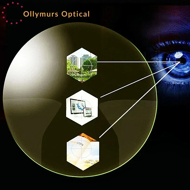 ultra-tough-anti-blue-light-mr-8-mr-7-hd-aspherical-ollymurs-photochromic-rimless-glasses-progressive-multifocal-lens-1-pair