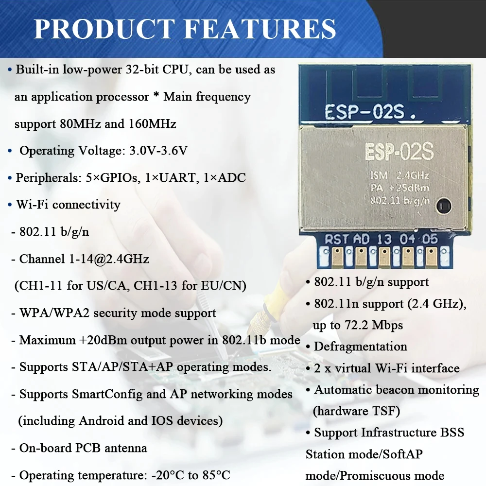 ESP 02S Serial Wireless 2.4G Wifi Module Transceiver for Smart Home Industrial IoT 1MB Flash ESP02S ESP8285 ESP-02S