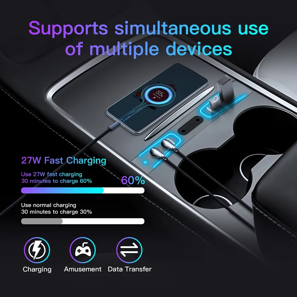 For Tesla Model 3 Y 2021-2023 Accessories With aperture 27W Quick Charger USB Shunt Hub Intelligent Docking Station Car Adapter