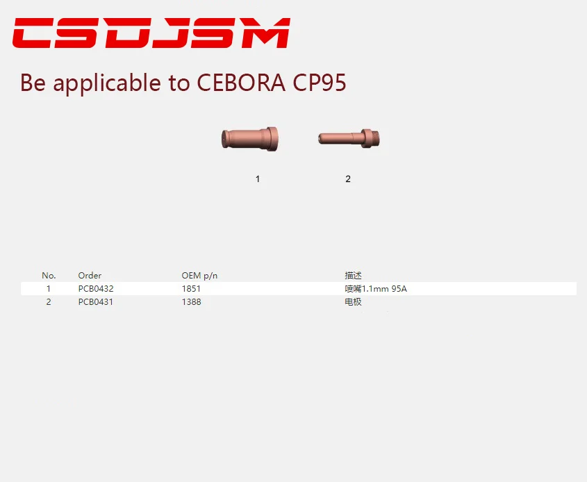 Cebora CP95 CP-95 C1851 1.1mm dysze + C1388 elektrody do zatrzasku 50 plazmy 25