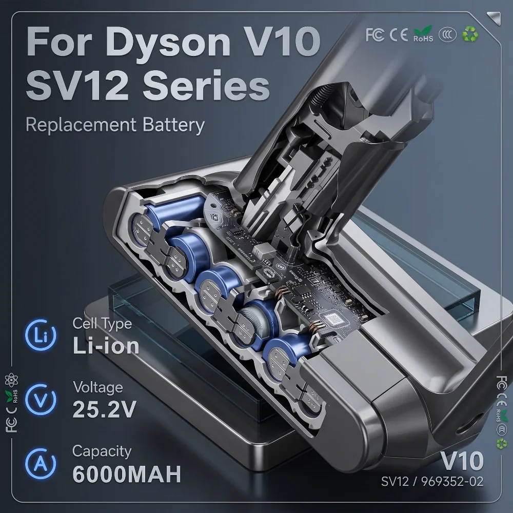21.6V Li-ion Rechargeable Battery for Dyson V6 DC58 DC59 DC61 DC62 DC72 DC74 SV03 Animal Absolute Cordless Vacuum Power Cell