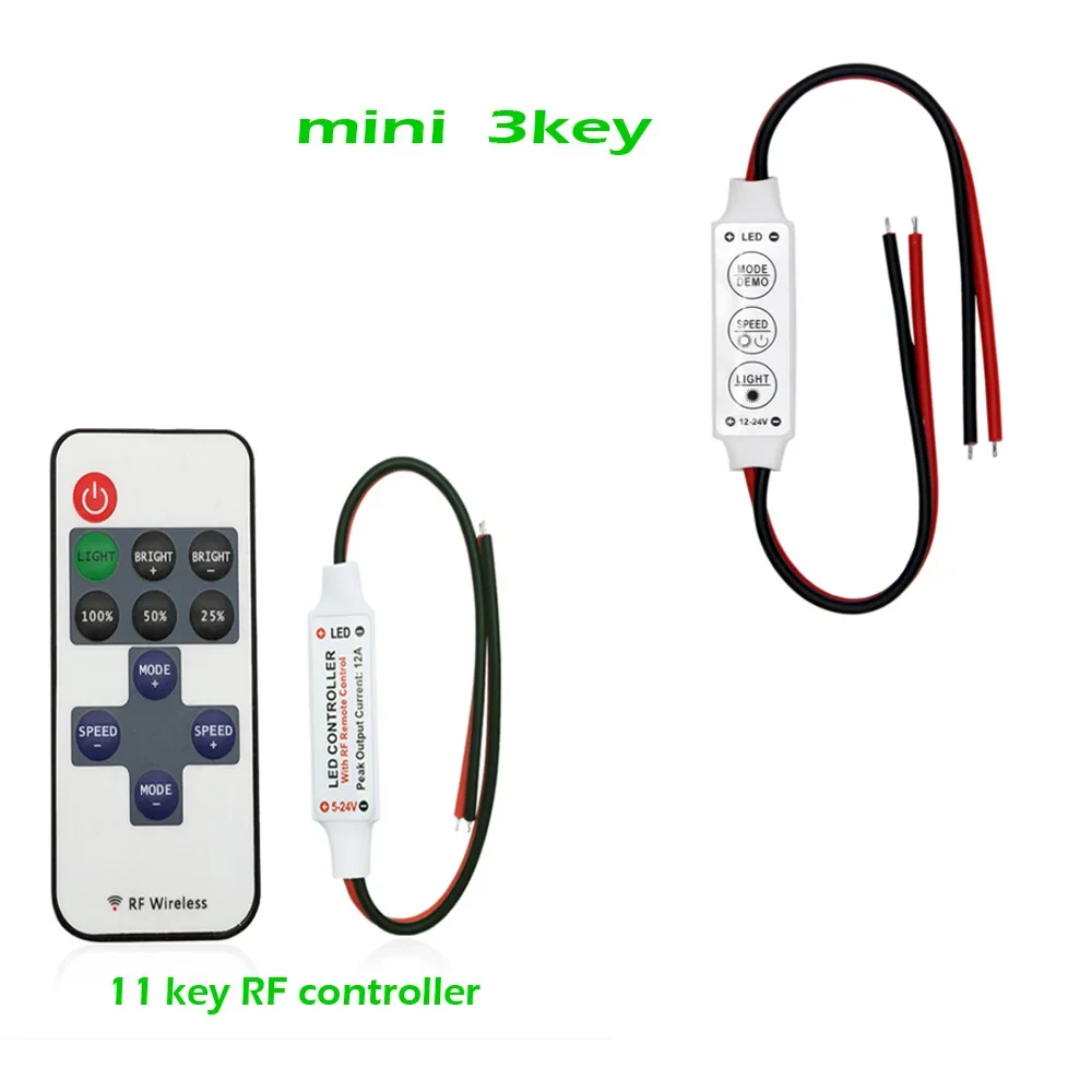 Controller LED RF 524V 72W: La Guida Definitiva per Illuminare il Tuo Spazio con Stile e Sostenibilità