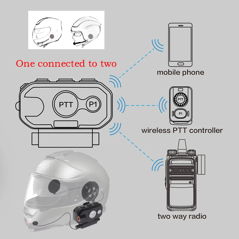 Walkie Talkie Helmet Bluetooth Headset M Plug Wireless Headphone Motorcycle Locomotive BT Earphone For Motorola GP CP X DTR HYT