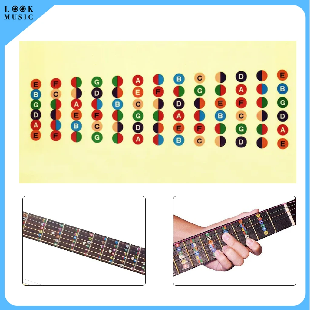 Colorful&Clear Guitar Fretboard Notes Map Label Sticker Fingerboard Fret Decals for 6 String Acoustic Electric Guitarra Tools