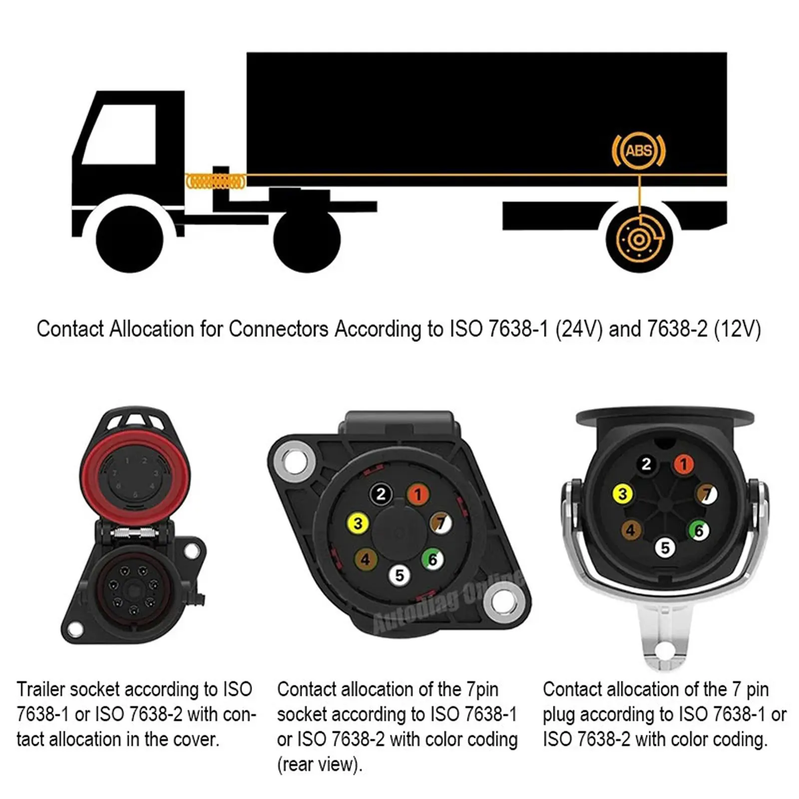 ISO 7638 للمقطورة ABS EBS Obd محول التشخيص لـ Autel/Autocom/LUANCH الماسح الضوئي لشاحنة Bosch/Wabco كابل التشخيص Obd2 #5
