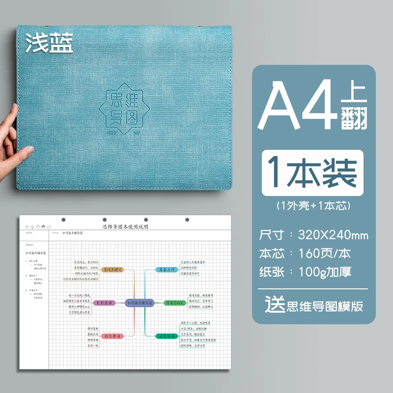 Cuaderno de mapa mental A4, cuadrícula Cornell, libro Simple para estudiantes universitarios, hebilla B5 especial, bobina de giro, papel gráfico