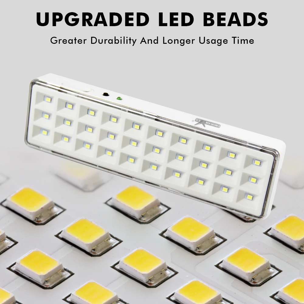 ไฟฉุกเฉินแบบพกพา LED Camping โคมไฟติดผนัง Fire Safety Lighting Evacuation ไฟแขวนเต็นท์โคมไฟ