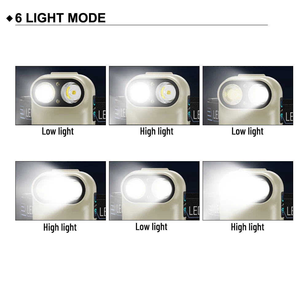 Induction LED Headlamp Rechargeable Headlight with Motion Sensor Hands-Free Head Torch for Walking Reading Repairing Camping