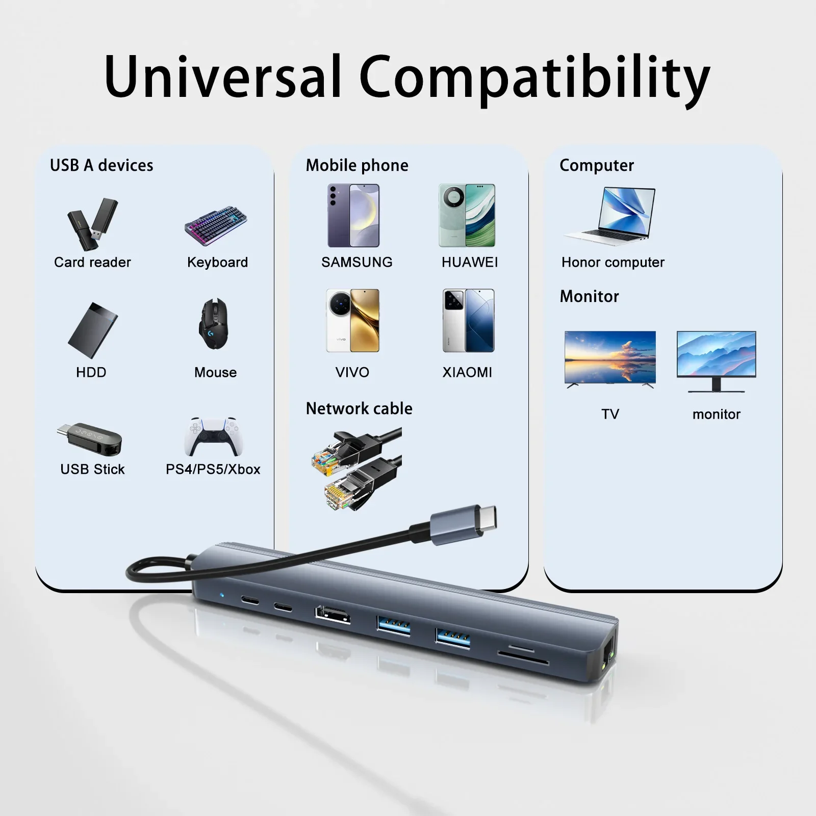 4K 60Hz HDTV 1Gbps 이더넷 100W 전원 공급 SD/TF 카드 슬롯이 포함된 8 in 1 USB C 허브 MacBook용 USB 3.0*3 5Gpbs 데이터 포트