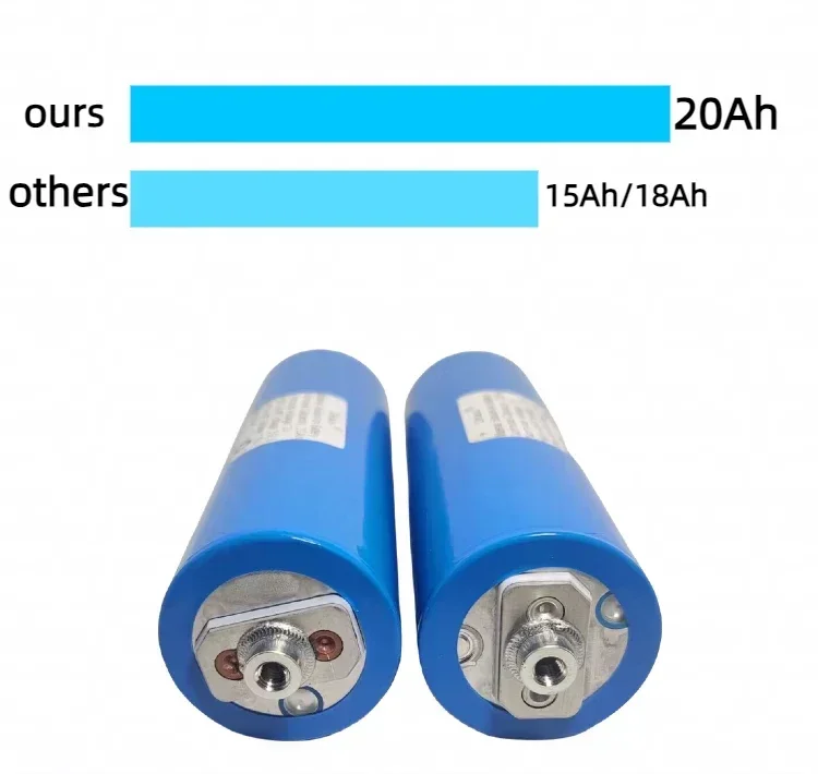 New 46145 Sodium Ion Battery 3V 20Ah Continuous Discharge At 10C 3000 Cycles Used for Power Tools Trams Energy Storage Systems