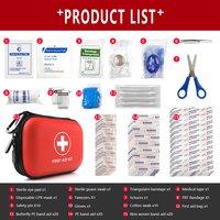 91pcs Portable Emergency Medical First Aid Bag Kit For Household Outdoor Travel Camping Equipment Medicine Survival