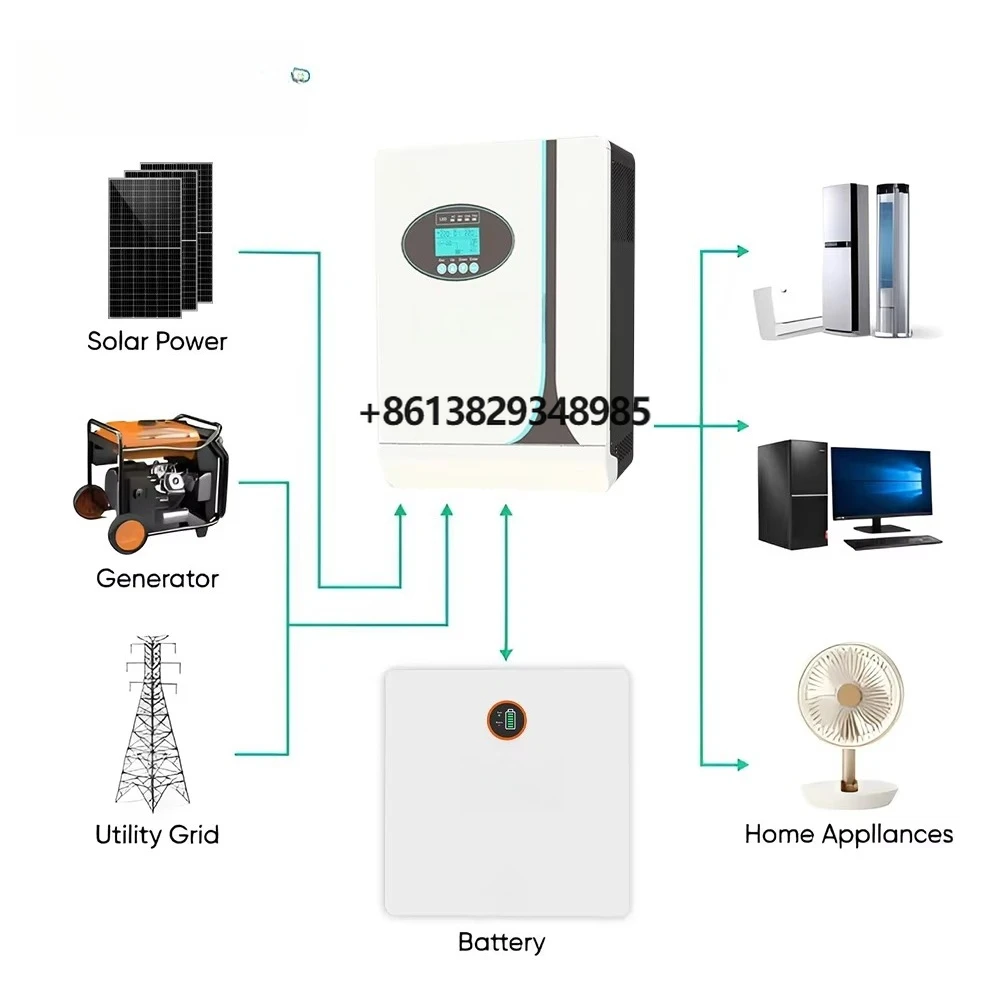 10KW Solar Power System Kit Solaire 5000W Home Kit 8KW System 5KW 12KW Complete Kit System