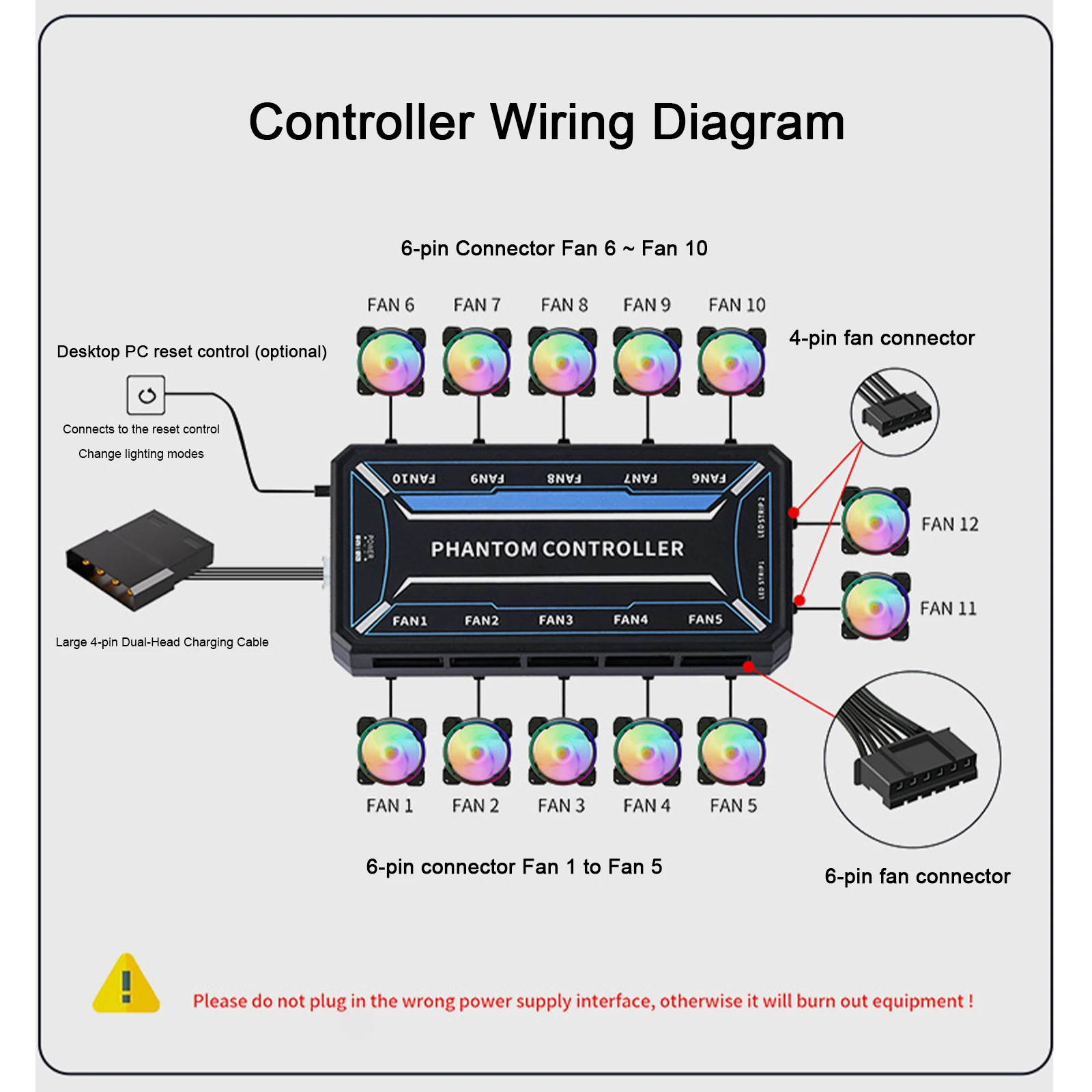 6-контактный 10-портовый разве – обзор и цена Fan Hub Rgb Controller