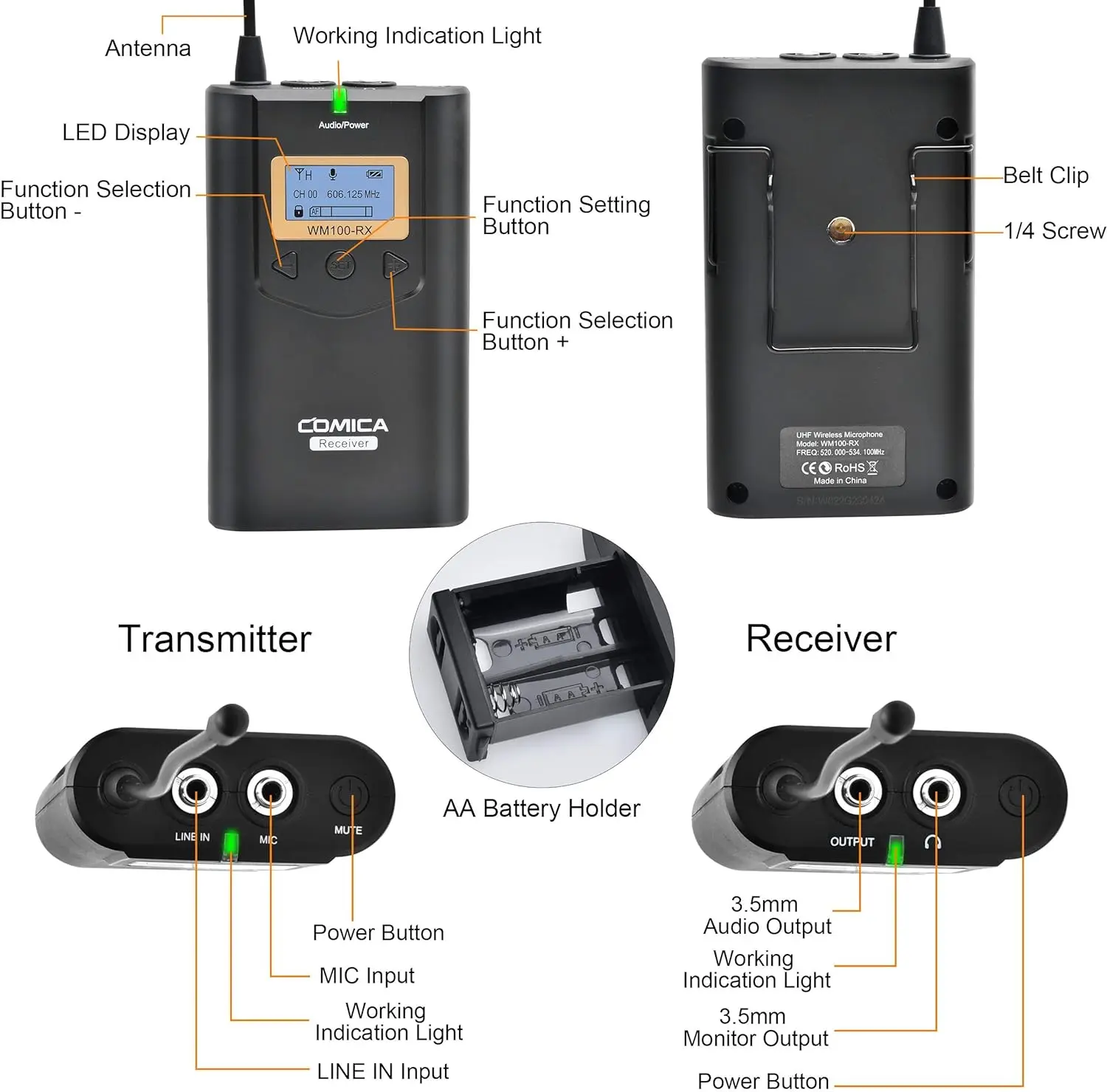 Wireless Lavalier Microphone System, Comica CVM-WM100 UHF 48 Channels Professional Wireless Microphone Compatible with Canon