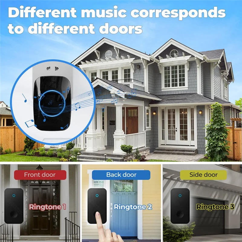 SQPP-Self Powered Wireless Doorbell No Battery Waterproof Door Bell For Kids Elderly Caller 2 Button 1 Receiver
