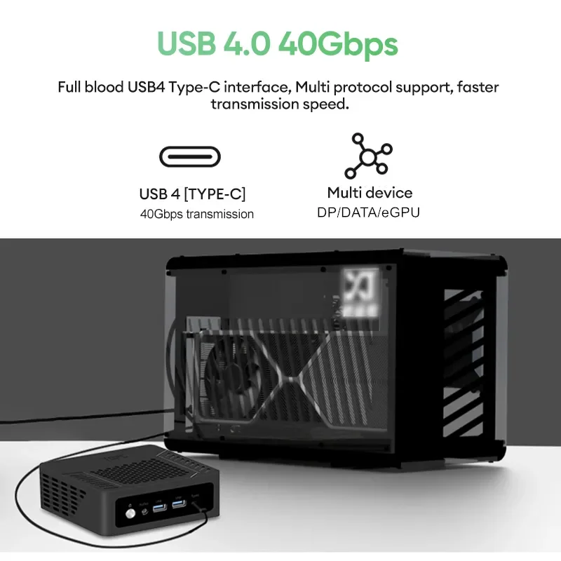 Topton AMD Ryzen 7 8745HS Ryzen 5 7640HS ES Gaming Mini PC Dual LAN USB4.0 2xDDR5 WiFi6 BT5.2 Desktop NUC Office Mini Computer