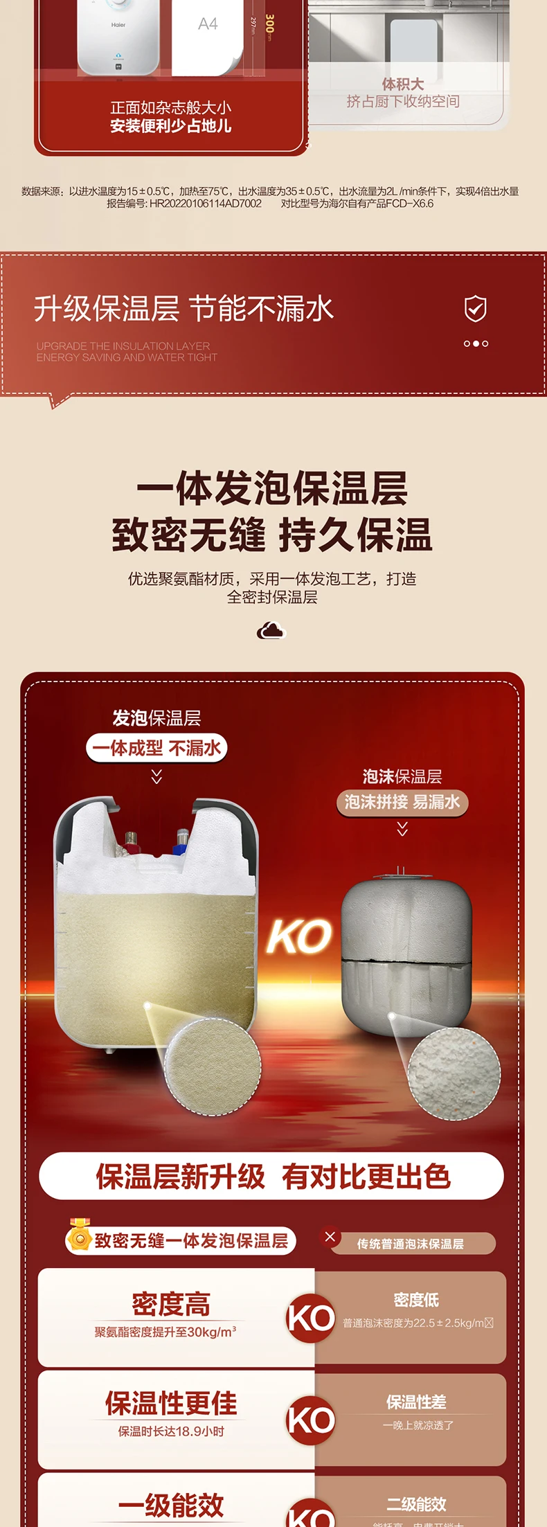 Haier pequena cozinha tesouro casa cozinha undercounter cozinha tesouro aquecedor de água 5 litros armazenamento de água quente tesouro