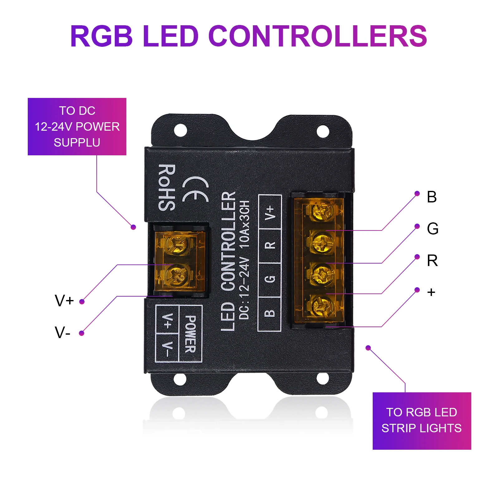 Imagem -05 - Rgb Conduziu a Tira Clara com Controlo a Distância 12 v 24v 30a 360w